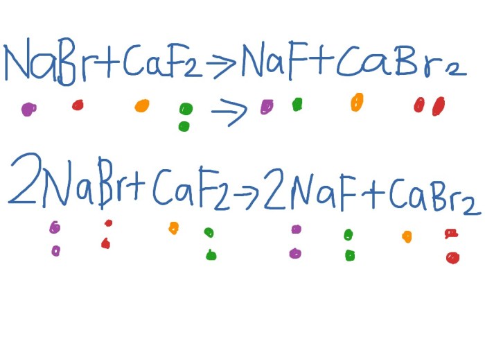 Reaction displacement double examples definition naoh reactions types equation quotes balance quotesgram study