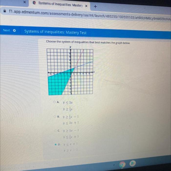 Choose the system of equations that matches the following graph