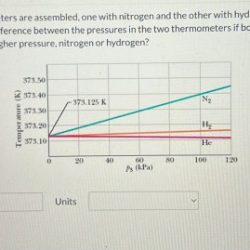 Two constant-volume gas thermometer are assembled