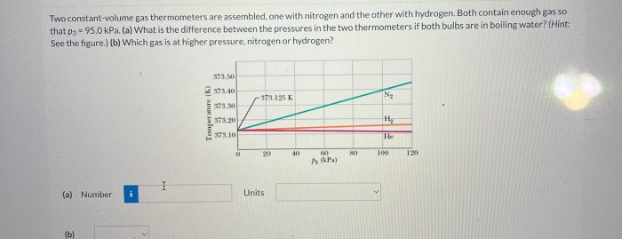 Two constant-volume gas thermometer are assembled