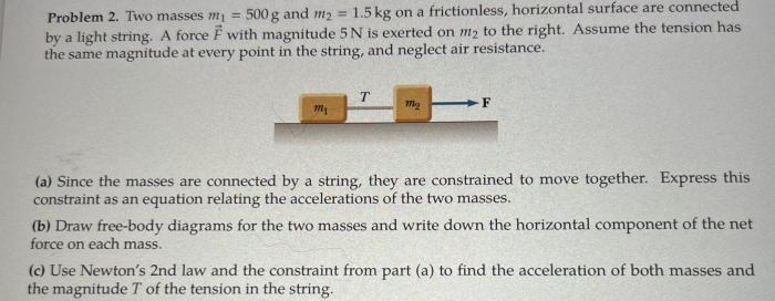 Masses two string m2 m1 connected diagram pulley placed problem shown fixed