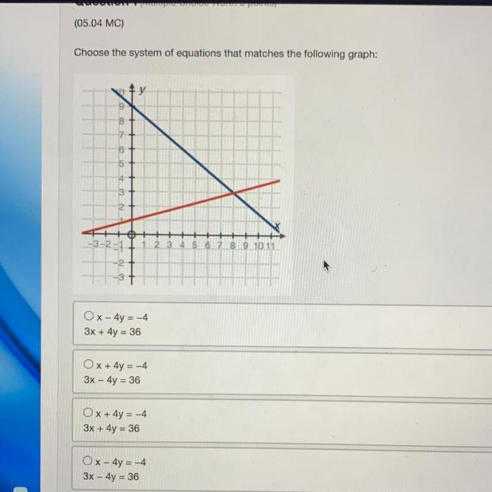 7x matches 2y 7y equations graph following system choose 6x